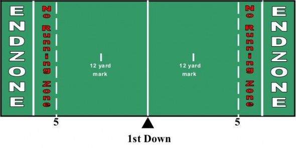 campo flag